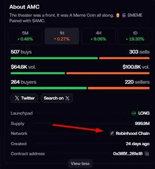 FOMO App Nigeria reviews